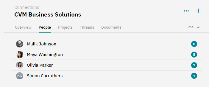 Associate people with Organizations ()_11422461463452.png